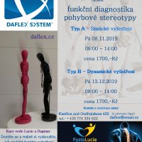 Kurz Funkční diagnostiky Kurz Funkční diagnostiky